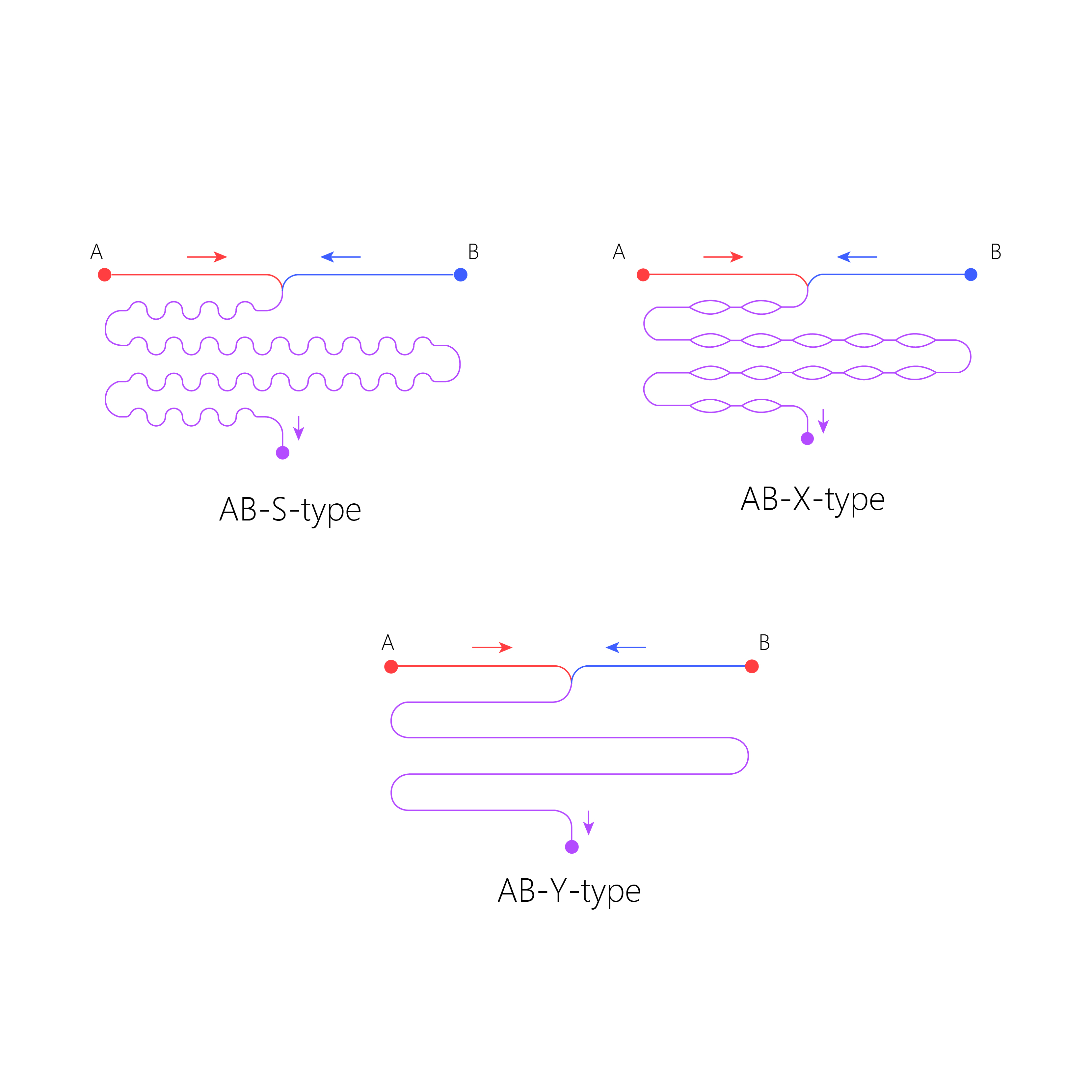 NanoMixer΢���غϳ���