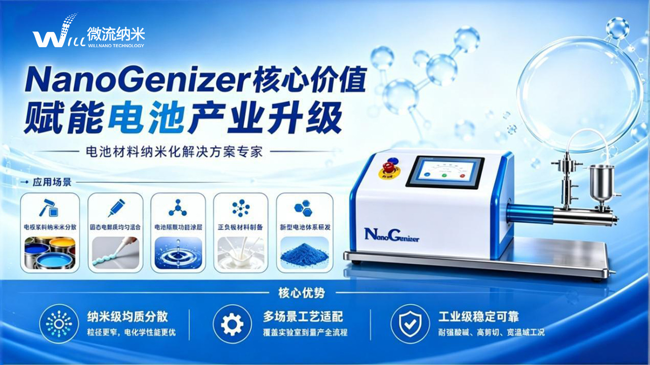 CIBF2026 Բ���չ� ����΢�����������׼�������﮵�����¿��ܡ�NanoGenizer΢�������ʻ�