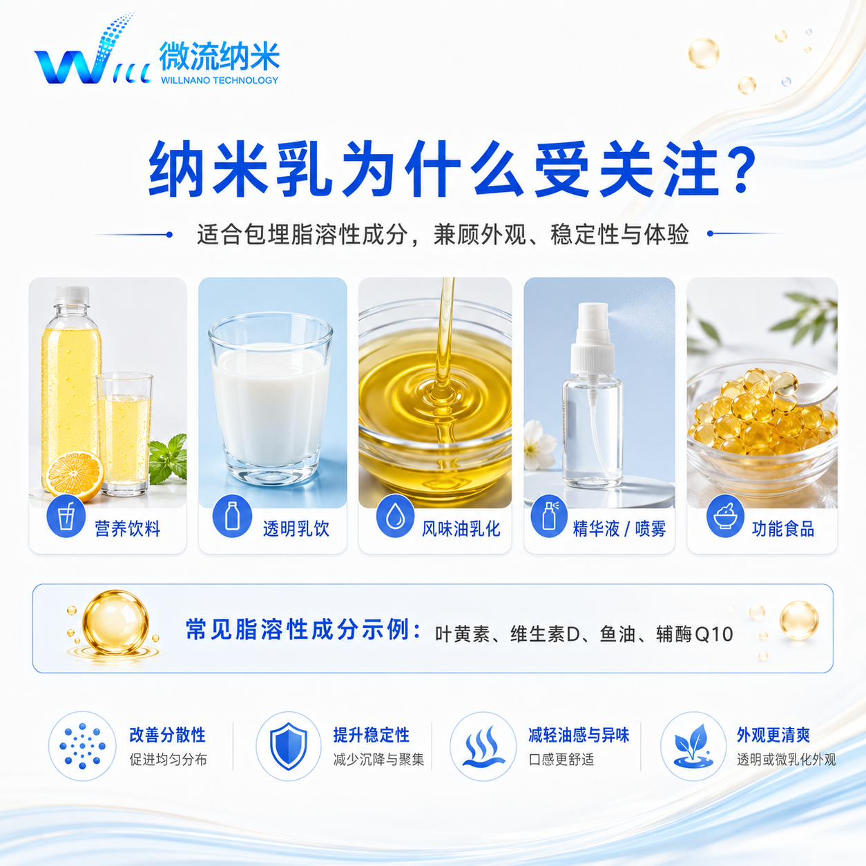 ͼ 2��������Ӧ�ó���������ͼ