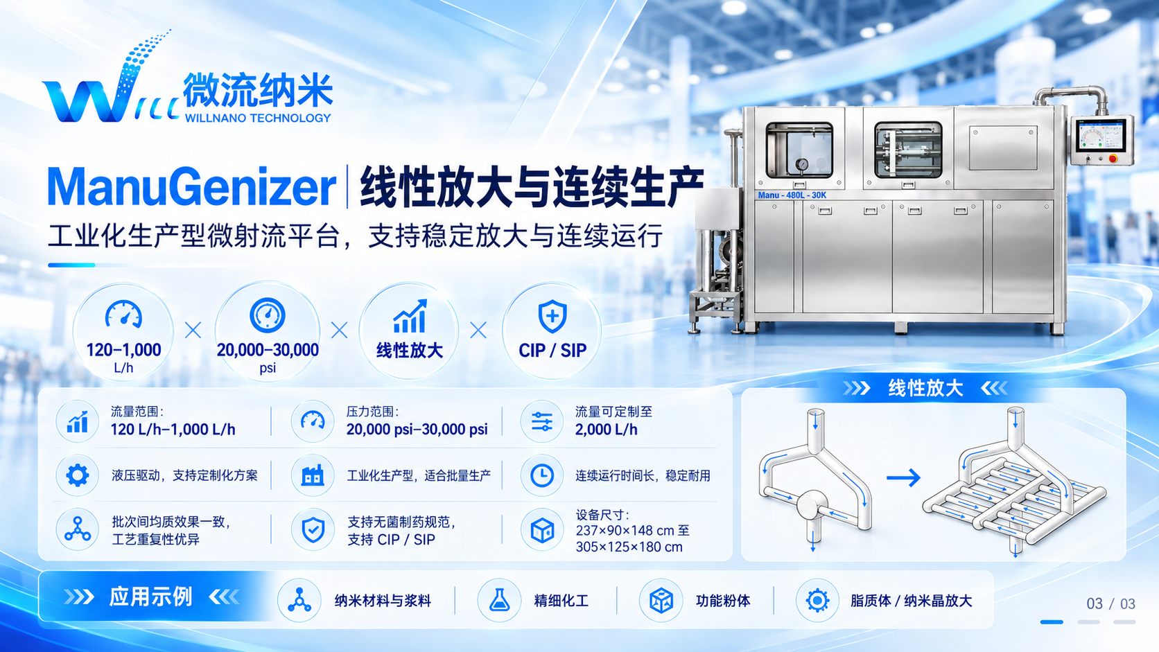 ManuGenizer΢�������ʻ�����