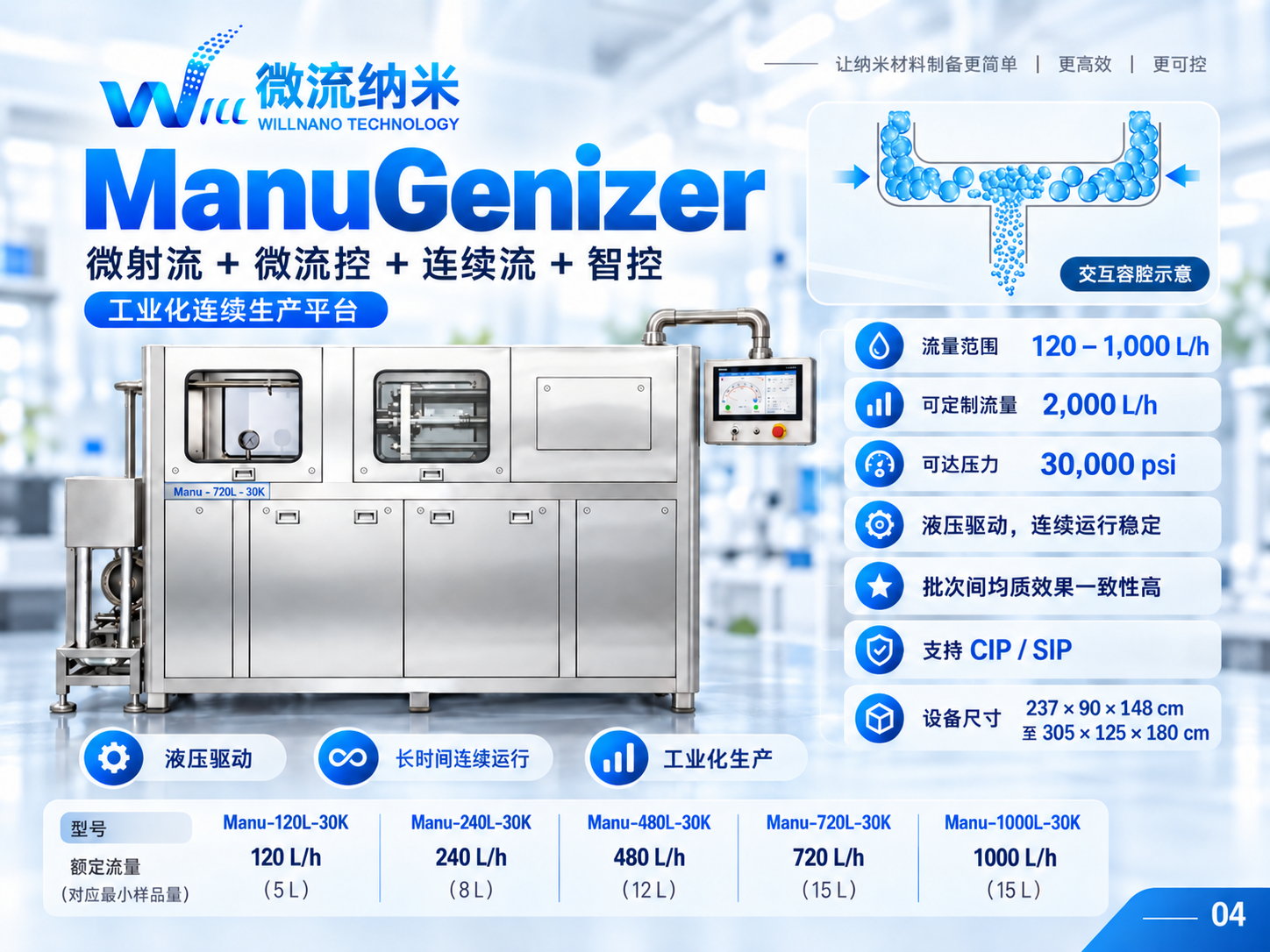 ManuGenizer΢�������ʻ�
